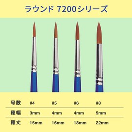 アシーナ筆 ラヴィア ラウンド 7200シリーズ #4 10720004