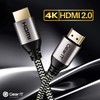 GearIT HDMI Cable (1-Pack / 25ft / 7.6m) High-Speed HDMI