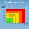 Talking Blood Pressure Monitor, Blood Pressure Monitors for Home Use,