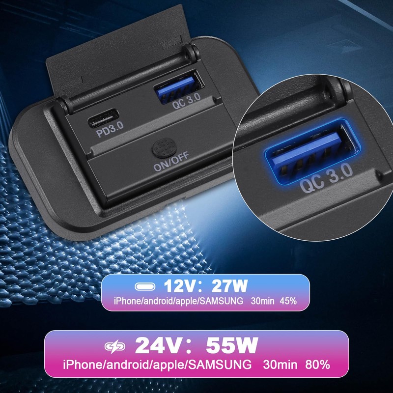 JIZZU 2Pcs Dual USB Car Charger Socket with Switch, 55W