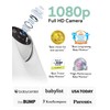 Momcozy Baby Monitor BM01 Add-on Camera Unit, 1080P HD Resolution,