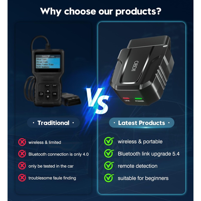 OBD2 Scanner Reader Bluetooth Wireless Auto Diagnostic Scan Tool for