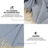 Cozy Blankets | Cashmere Blend Blanket | 10% Cashmere, 90%