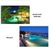 LED Swimming Pool Light RGB IP68 Waterproof Fully Glued Underwater