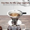 YiiMO Pour Over Coffee Dripper Filter, 1-4 Cups Double Mesh