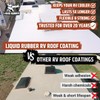 Liquid Rubber RV Roof Sealant- Professional-Grade Solar Reflective Flexible Waterproof