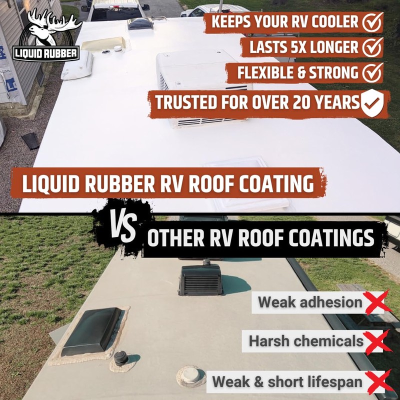 Liquid Rubber RV Roof Sealant- Professional-Grade Solar Reflective Flexible Waterproof