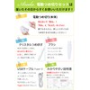 Arula Electric Nail Clipper, Rotating Nail Sharpener, Nail Care Set,