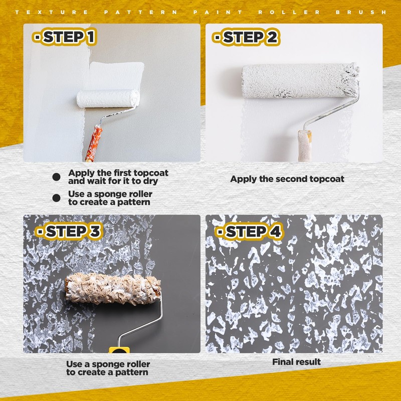 Threlaco Paint Roller Kit 3 Pcs Texture Sponge Paint Rollers