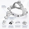 Dental LED Headlight for Binocular Loupes – 5W Adjustable Spot