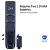 GOUYESHO Replacement Remote Control for Dyon Enter 20 Pro, 32