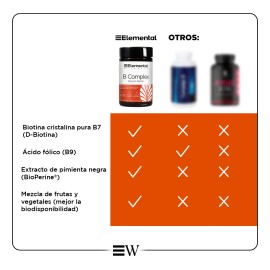 Elemental B Complex Complejo B 60 Cápsulas De 673mg Vitaminas B1 13 Frutas y Verduras 40.38g Sin Sabor