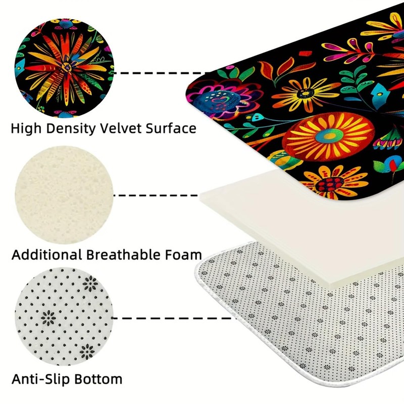 YWZDS Mexican Floral Kitchen Rugs Set of 2, Colorful Kitchen