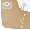Buymax® Fitted Sheet, 100% Cotton Jersey, for Mattresses Up to