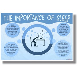 The Importance Of Sleep - NEW Health and Safety POSTER