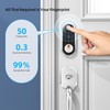 Smart Door Lock Keyless Deadbolt: SMONET Smart Locks for Front