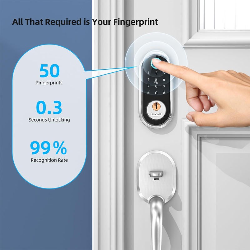 Smart Door Lock Keyless Deadbolt: SMONET Smart Locks for Front