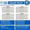 Fette Filtro - Pack de 4 filtros HEPA compatibles con