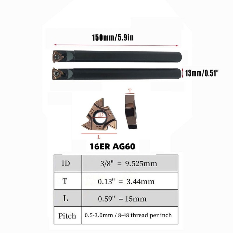 Zouzmin Lather Threading Tool Bit Set External Internal Threading Boring