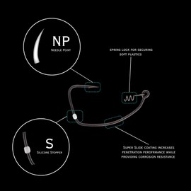 BKK TITANRIDER Soft Plastic Hook | 5/0 | 3-Pack | 2X | Needle Hook Point| Super Slide Coating | Locking Spring | Weedless Swimbait Hook