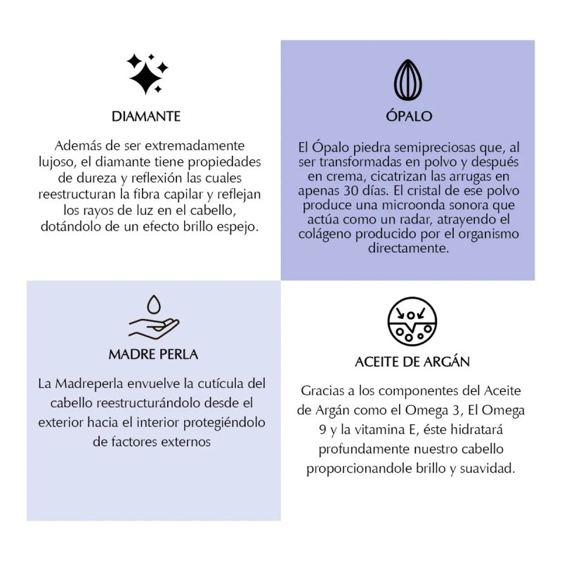 Serum Reparador Capilar Puntas Abiertas Anti Frizz