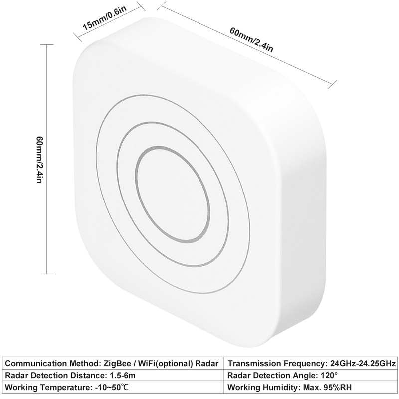 Human Presence Sensor Tuya WiFi 24GHz Millimeter Radars Motion Detection
