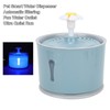 Pet Drinking Fountain Automatic Circulating Water Cat Smart Water Dispenser