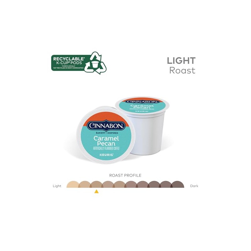 Cinnabon Caramel Pecan Coffee, Keurig Single Serve K-Cup Pods, 96