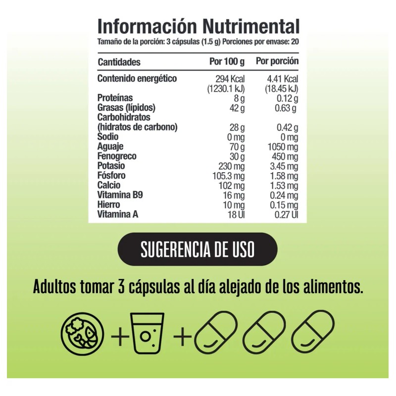 Aguaje + Fenogreco - 60 Cápsulas