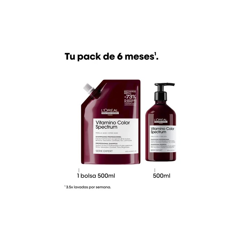 L'oréal Professionnel Vitamino Color Shampoo Refill 500ml