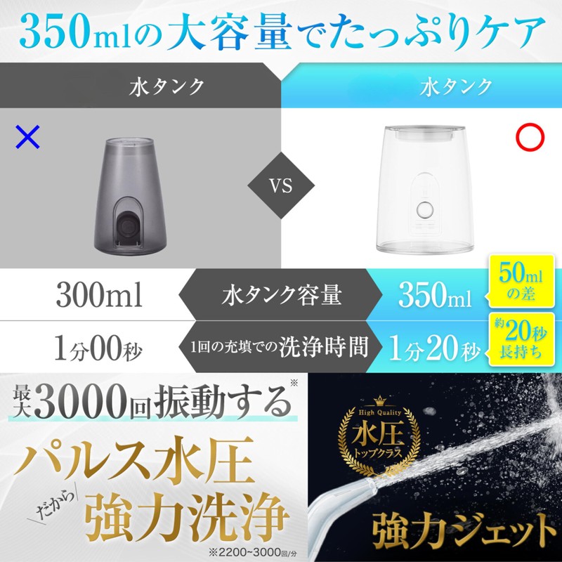 (Supervised by 3 Dental Professionals) Oral Lavatory Washer, Jet Washer,