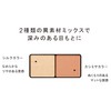 ettusais Eye Edition (Color Palette) 07 Apricot Beige Eyeshadow, 0.1