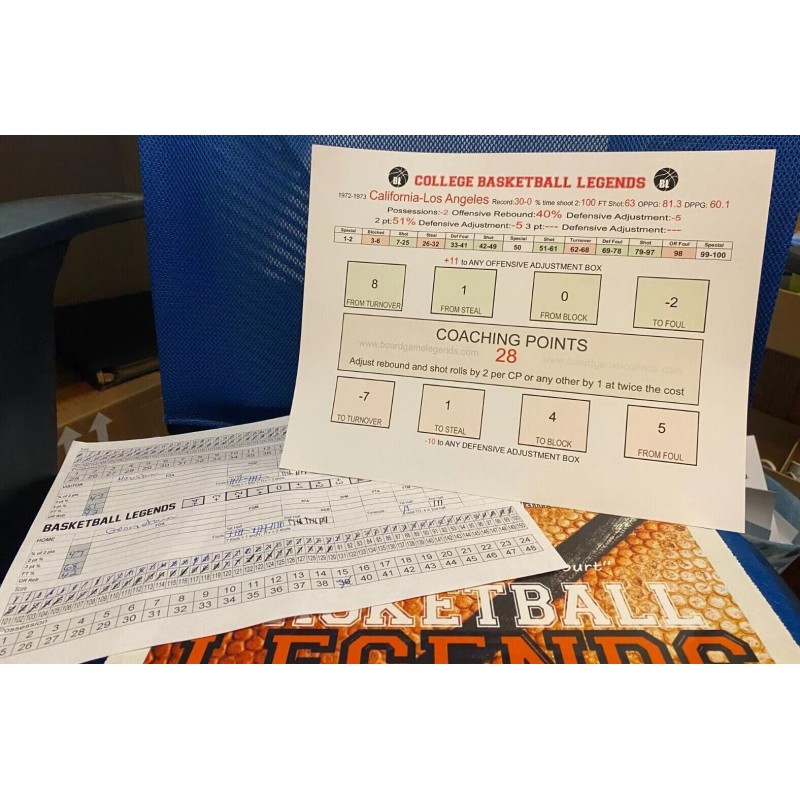 Board Game Legends Basketball Board Game Basketball Legends Real Stats