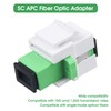 Duogalia 8 Pack SC/APC Fiber Optic Coupler Keystone Jack Modular