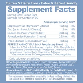 BodyHealth PerfectAmino Electrolytes Powder, Hydration Powder, Sugar Free Electrolyte Drink Mix, Keto Electrolytes Powder, Non GMO, Lemon Lime Flavor (60 Servings)