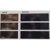 SC Tinte Soft Color Wella Sin Amoniaco Tono 10 Negro