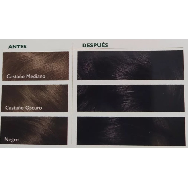 SC Tinte Soft Color Wella Sin Amoniaco Tono 10 Negro