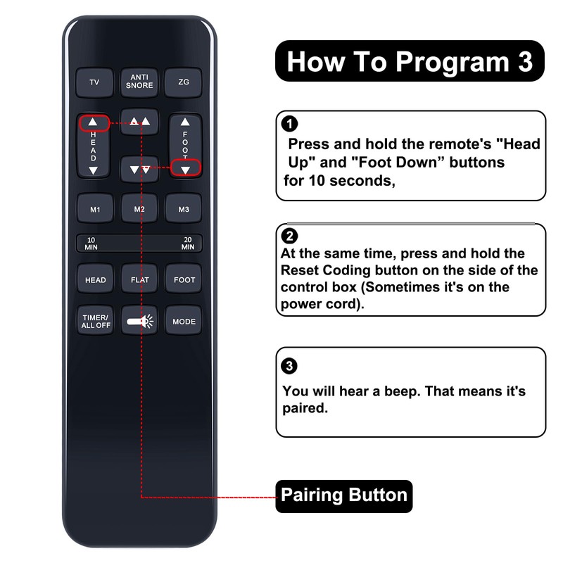 RETROSUN HJH55 Replacement Remote Control Compatible with Richmat Adjustable Bed,