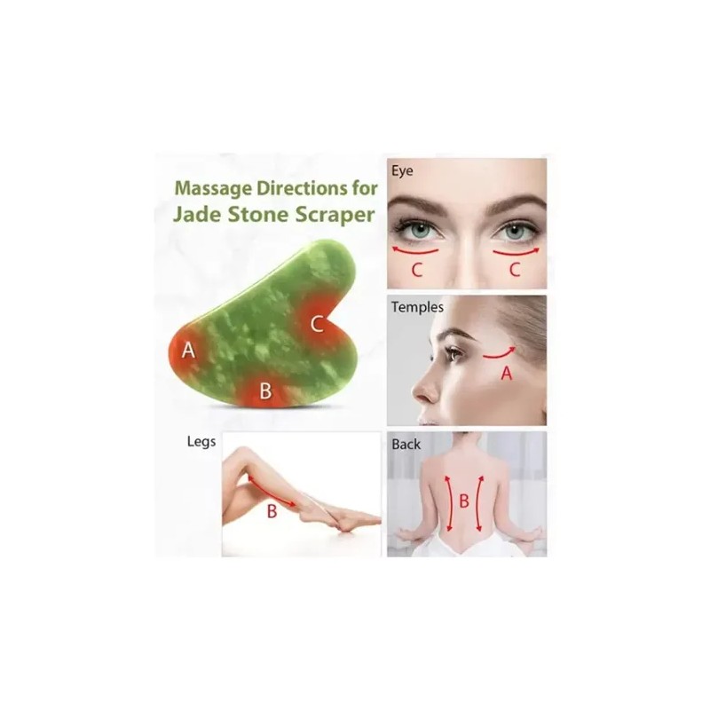 Rodillo Masaje Facial De Jade Gua Sha Rejuvenece Kit