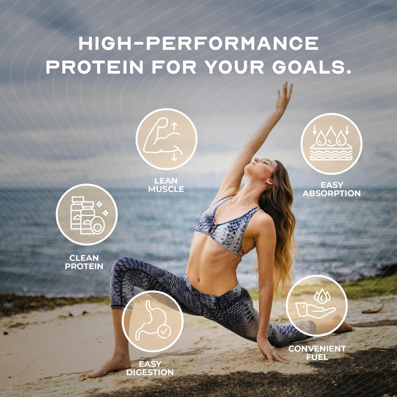 Muscle Feast Grass-Fed Whey Protein Isolate, All Natural Hormone Free