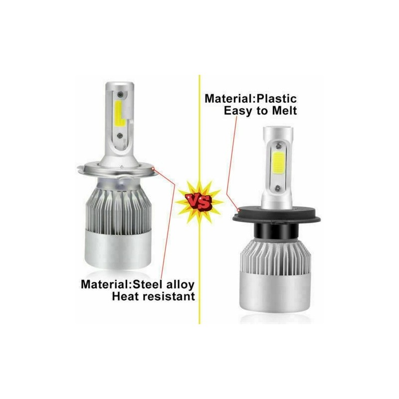 Bricologht 4x 5.75" Round LED Headlights Hi/Lo Beams For for