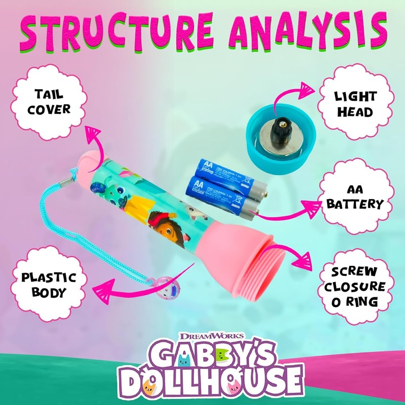 SRV Hub Gabby's Dollhouse Non-Slip Big Torch, 16cm Flashlight for