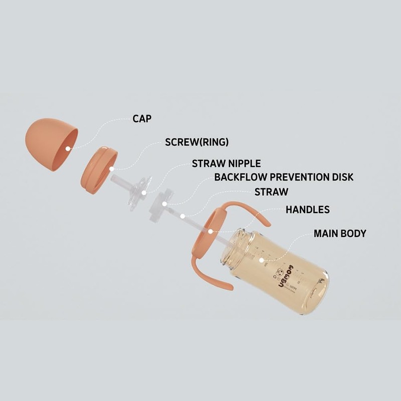 UBMOM No-spill, Backflow prevention Sippy Cup with Straw, PPSU Learner
