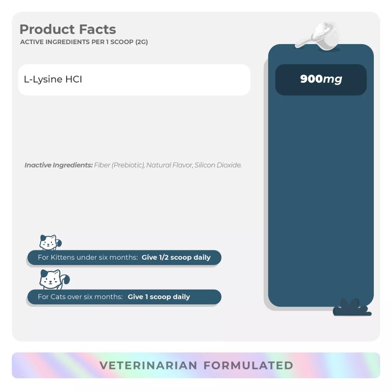 Coco and Luna L-Lysine Supplement for Cats for Sneezing and