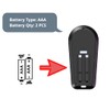 Remote Control for Treadmill