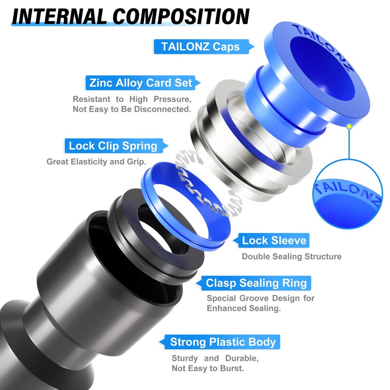 TAILONZ PNEUMATIC 12mm od Push to Connect Fittings Pneumatic Fittings