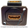 SHANFEILU HDMI Right Angle D Type Panel Mount Adapter Connector
