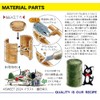 Sweet 1/144 Drum Set (Japan/USA), 32 Pieces, Plastic Model 14-P001