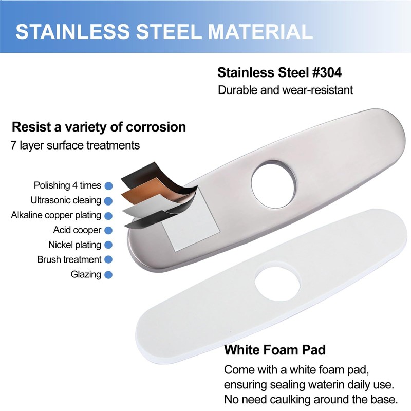 10 Inch Sink Faucet Hole Cover Deck Plate, 304 Stainless