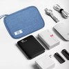 yueton 1PCS Digital Organizing Bag Charger Storage Bag Multifunctional Data